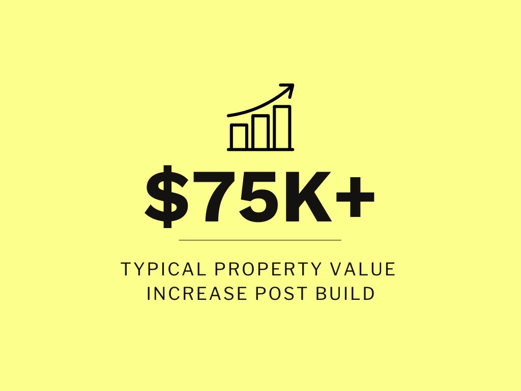 Typical permanent property value increase: $75,000-plus after a legal basement conversion.